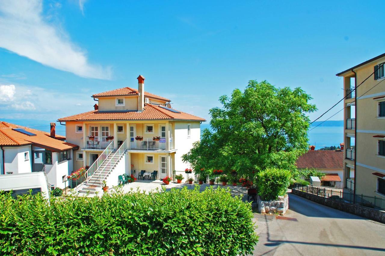 Apartments Kolmanic, Sea View, Free Privat Parking Ичичи Экстерьер фото