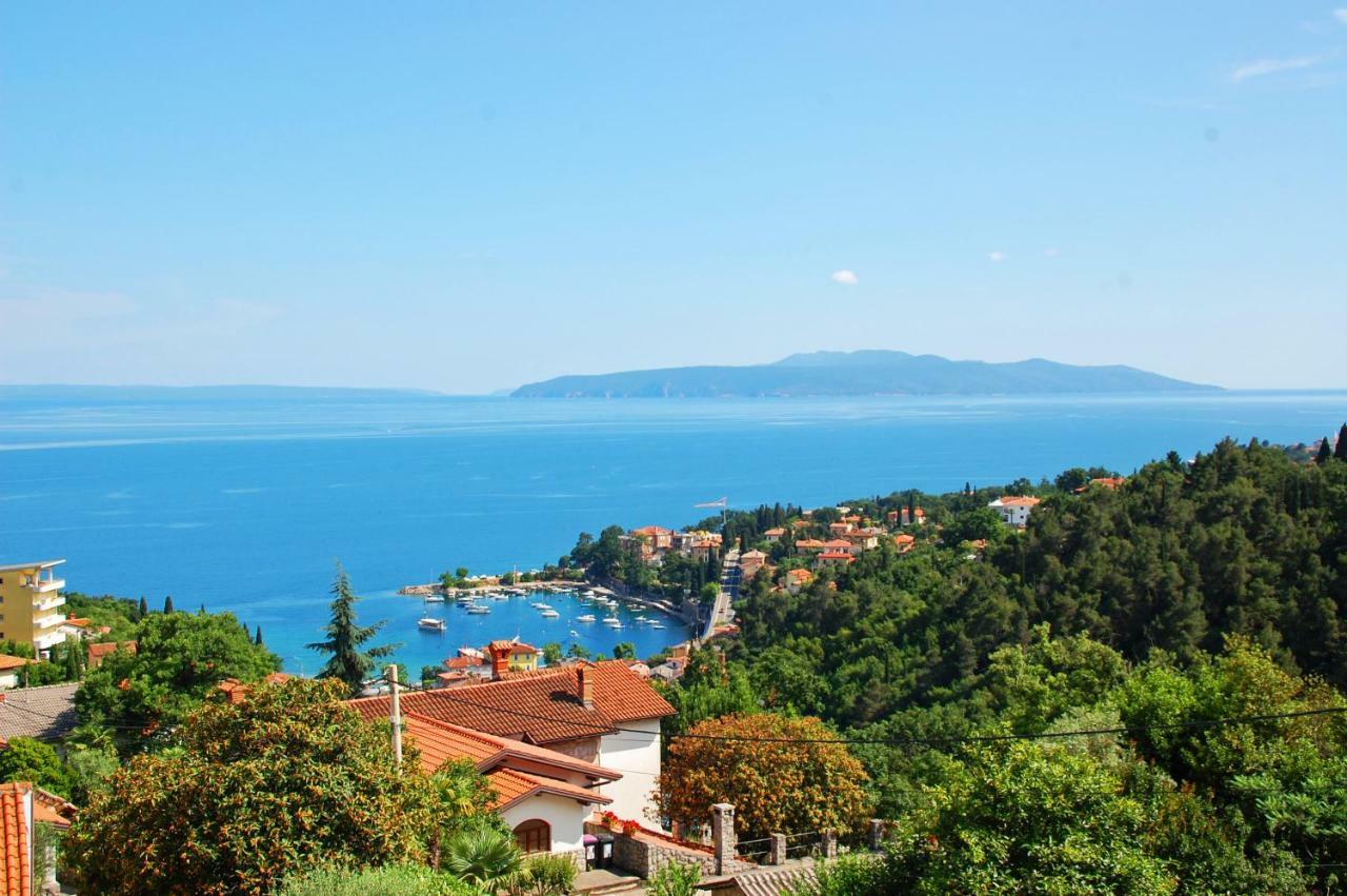 Apartments Kolmanic, Sea View, Free Privat Parking Ичичи Экстерьер фото