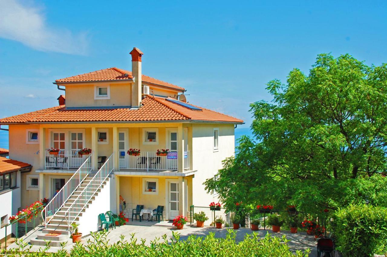 Apartments Kolmanic, Sea View, Free Privat Parking Ичичи Экстерьер фото