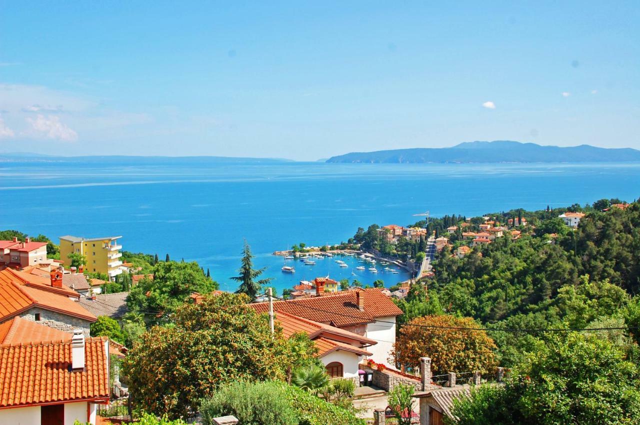 Apartments Kolmanic, Sea View, Free Privat Parking Ичичи Экстерьер фото