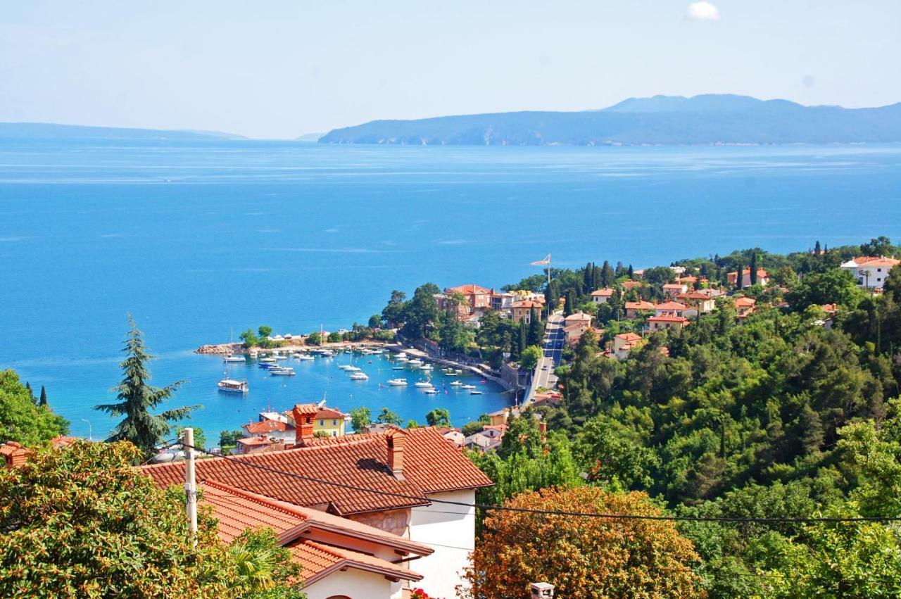 Apartments Kolmanic, Sea View, Free Privat Parking Ичичи Экстерьер фото